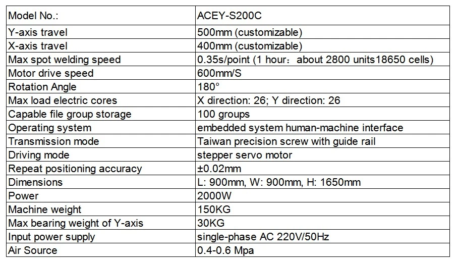 Specification