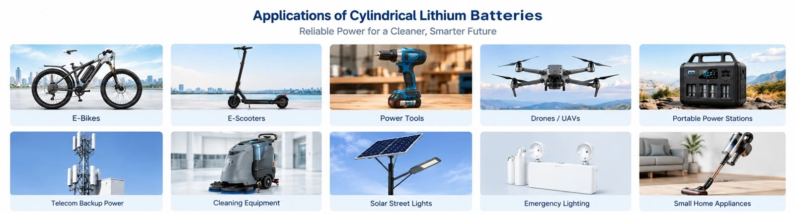 Applications of Cylindrical Batteries Applications of Cylindrical Batteries